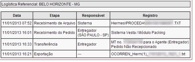 Situação do Galaxy SII Lite do BF que está por chegar - Página 2 Log