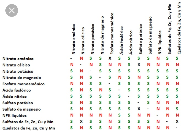 Consejos tratamiento foliar (Córdoba) - Página 2 Screenshot_2017-03-02-16-39-08-1_zpshmdiixl8