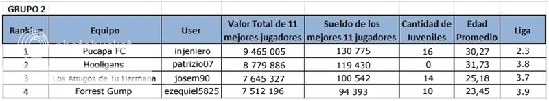 LISTO Divisiones Inferiores Imagen2-3