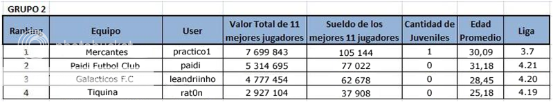 LISTO Divisiones Inferiores Imagen5-2