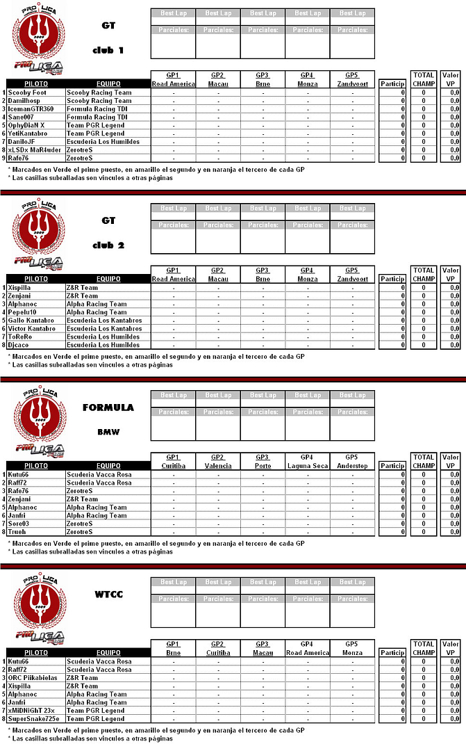 ESTADO INSCRIPCIONES SEGUN SOLICITUDES CampeonatosOK