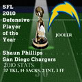 Season 1 SFL Defensive POY SFLDPOY