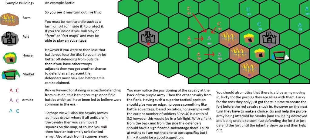 Battles!10char Hexbattles