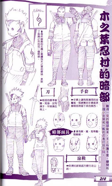 Elaboracin de Calzado ANBU Naruto106