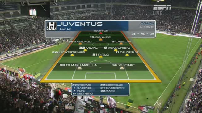 [23.04.2012] Serie A : Juventus vs Roma E7832a3145dc31d42473d58baab307d1