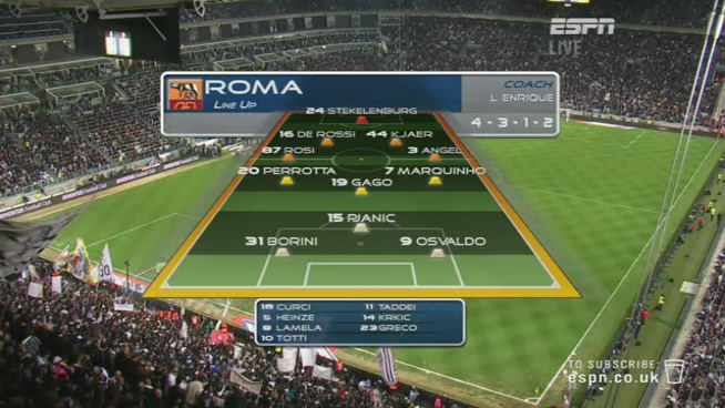 [23.04.2012] Serie A : Juventus vs Roma 95c73c420433df9b898069f857d092d4