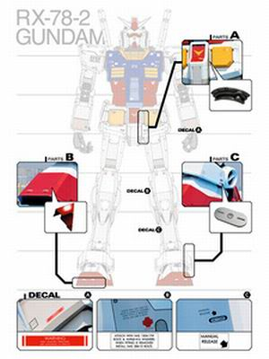 INFO : Onderdil Gundam dilelang seharga 4 Juta Yen Gundamparts1