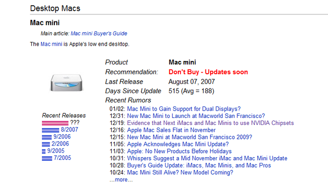 iMac Rumours 20994