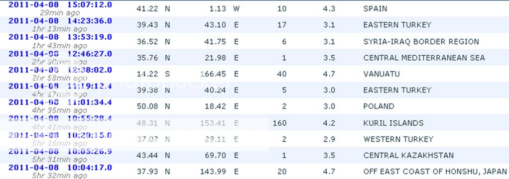 SEGUIMIENTO MUNDIAL DE SISMOS DÍA TRAS DÍA . - Página 32 Eq08