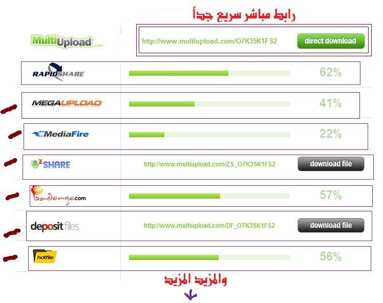 طريقة تحويل روابط الرابيد شير الى zshareوغيرها من السيرفرات تصل الى 12 سيرفر 88888888