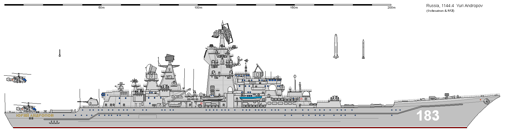 quel est le nom de ce destroyer ?  RCGN11444Kirov_YuriAndropov1