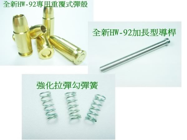 Various Modelgun Parts from Taiwan Toycity0509-img600x450-122258824558