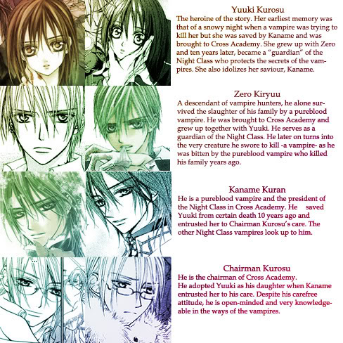 Vampire Knight (Story of Blood and Tragic Love) Main_charas