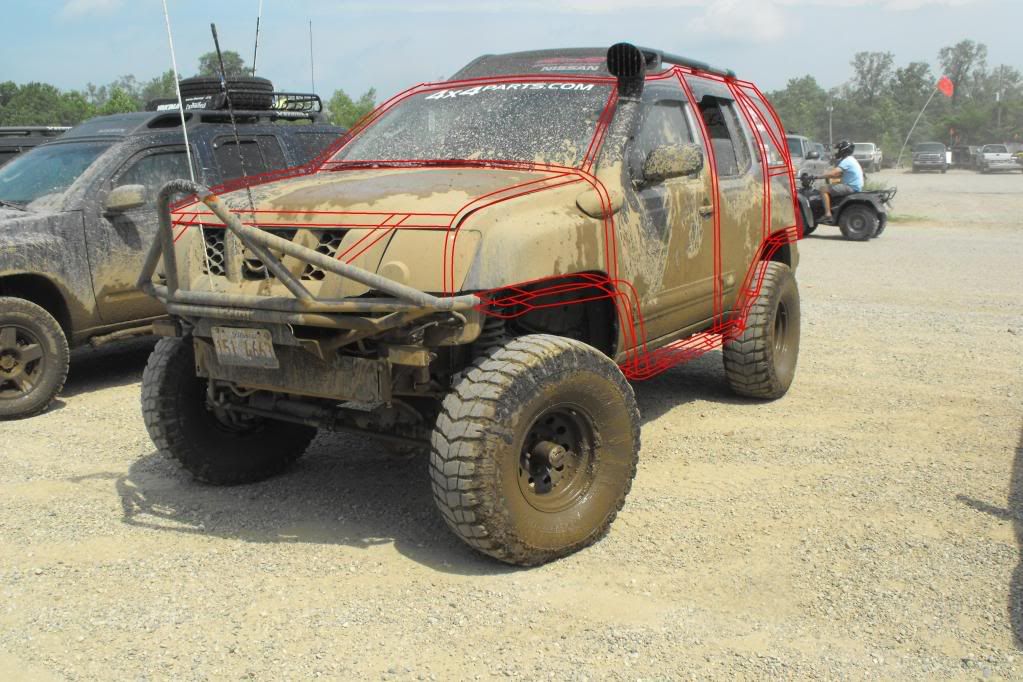 hello form central IL (xterra) Project3b