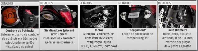 História da Suzuki Hayabusa Hayabusa_2008_Features