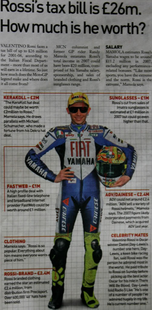 Valentino Rossi press articles IMG_5446