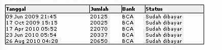 Po ke 5 makasih Duitbux1