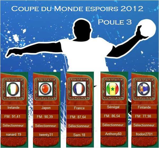 Coupe du Monde espoir PouleIrlande