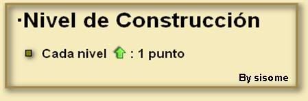 Guia sobre puntuaciones. Nivelcontruccion