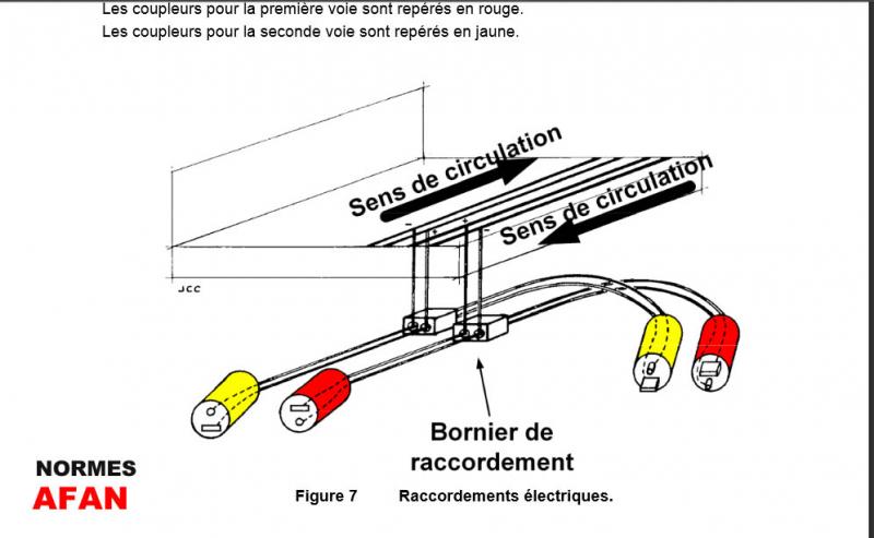 Section des cåbles d'alimentation Feedermodules_zpsbf78d1e3