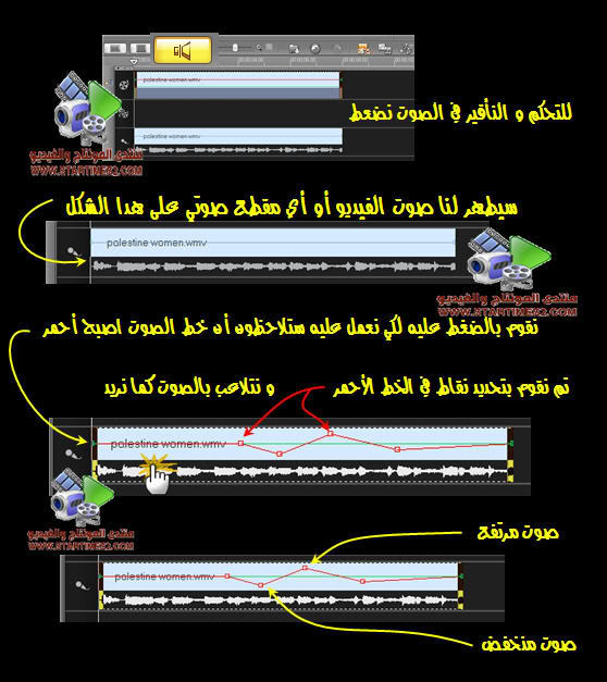 حصري ®•◄شرح شـــــــامل ...ستخرج وأنت محترف►..Ulead V.S..v12 Tuto3