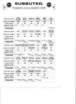 Subbuteo Adverts and Ephemera... Italian20catalogue20197620page2