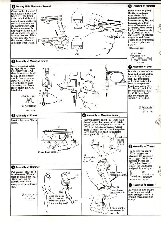 Marushin's Colt 25 Automatic Pistol Page2