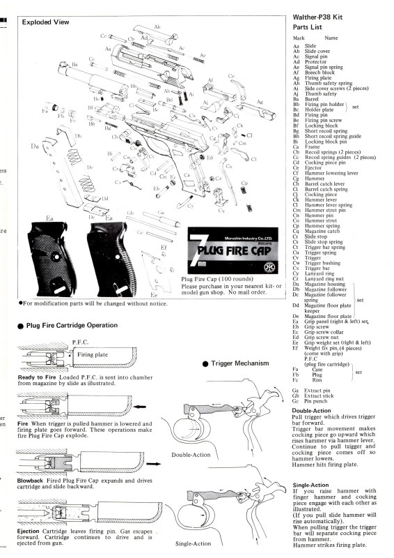Marushin P38 Kit Instructions Page7