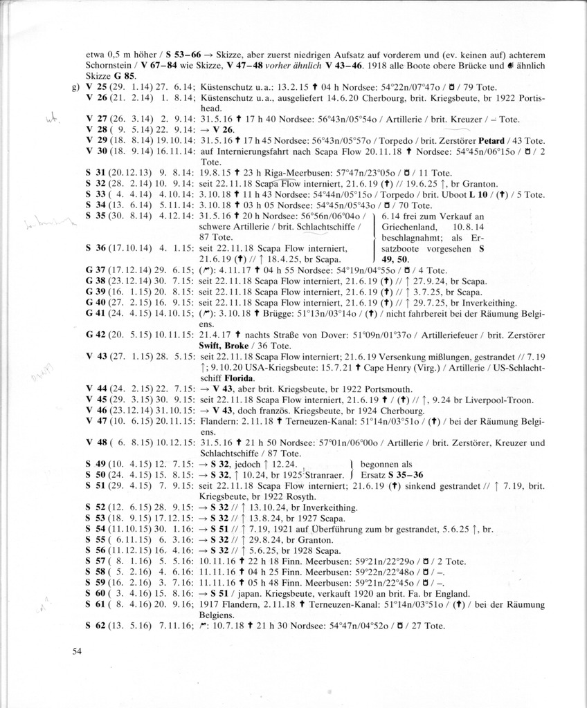 SCAPA FLOW - 21 JUIN 1919 le sabordage de la flotte allemande, Scapa Flow Kriegsschiffe_1815-1945_band_2-51_zpsfoejxxaq