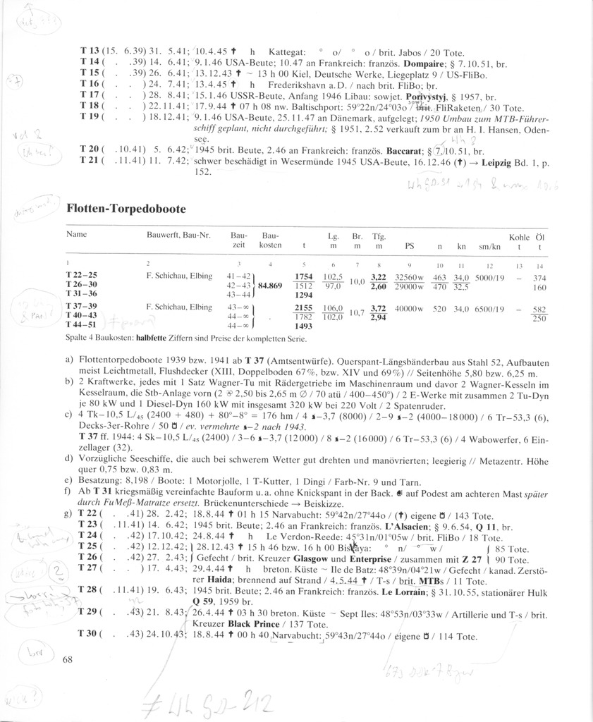 identification - Identification de navires - Page 27 Kriegsschiffe_1815-1945_band_2-65_zps05yzq6ym