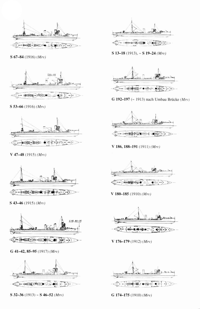 SCAPA FLOW - 21 JUIN 1919 le sabordage de la flotte allemande, Scapa Flow Schiffe%20der%20Kaiserlichen%20Marine%201914%201918%20und%20ihr%20Verbleib-53A_zpsnu80yund