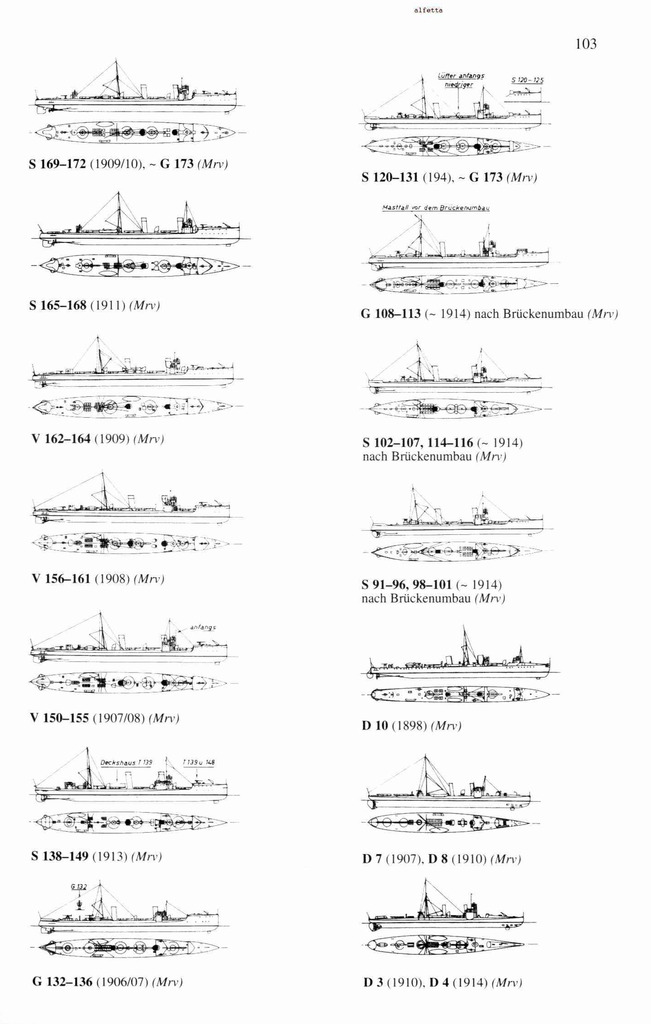 21 JUIN 1919 le sabordage de la flotte allemande, Scapa Flow Schiffe%20der%20Kaiserlichen%20Marine%201914%201918%20und%20ihr%20Verbleib-53B_zpswezgyrlb