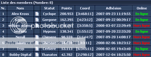 Bilan du mois de Mai Bilan06_05