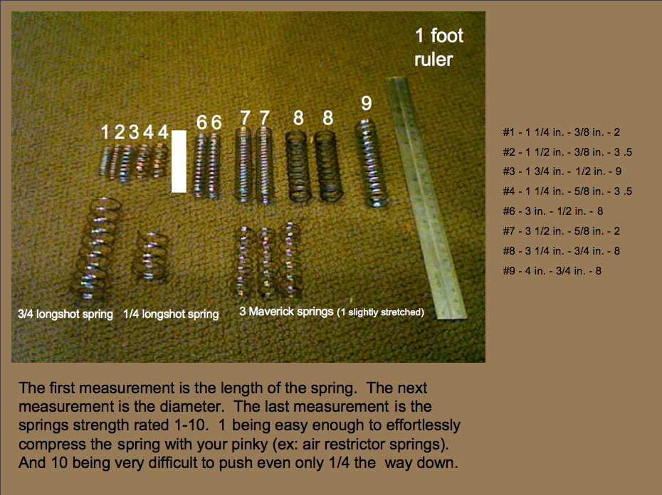 New Years Sales Thread (springs, Gun Shells: Titan, At2k, Ttg Target B Picture756