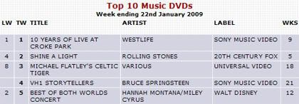 Westlife sigue en las listas Crokeparkdvd1ireland9week