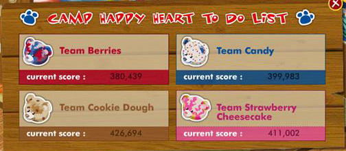  OFFICIAL CHH 2011 CHAT THREAD : TEAM COOKIE DOUGH CHHScores