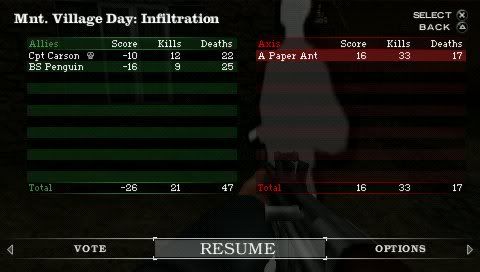 RN Pwnage Screen198