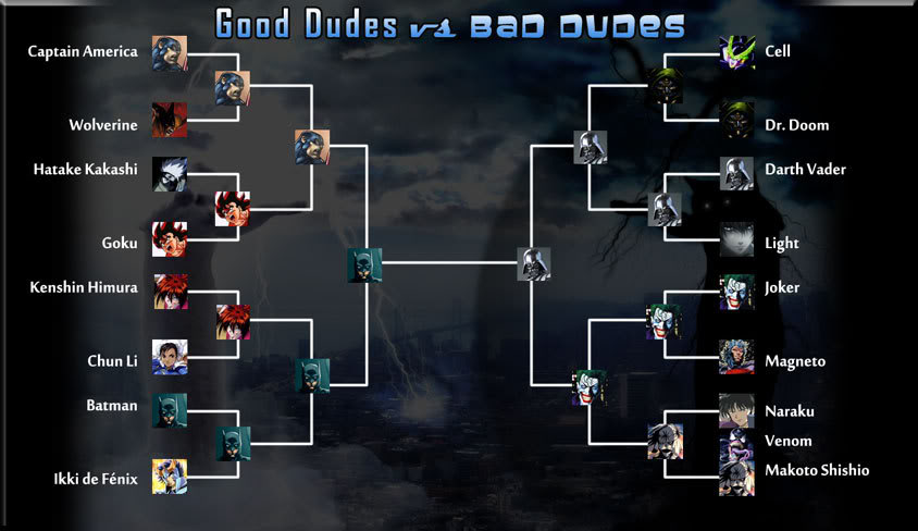 TEMA OFICIAL:  Minitorneo de Invierno:  GOOD DUDES VS BAD DUDES! - Página 8 Minitorneoinvierno2008-3