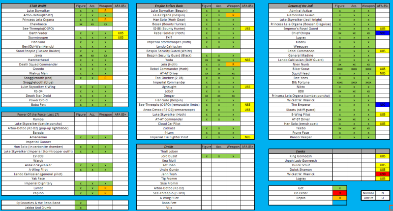 New Wave of REPRO's from the Netherlands that have hit the Market - Page 2 List