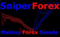 Forex Bomber = Forex Sniper = Forex Trend System  SniperForexLogoREGNow