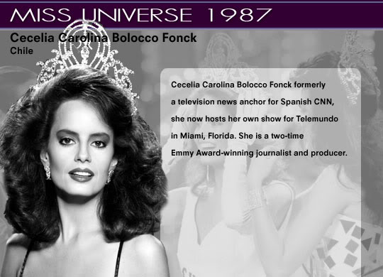 Miss Universe 1952 - 2007 1987