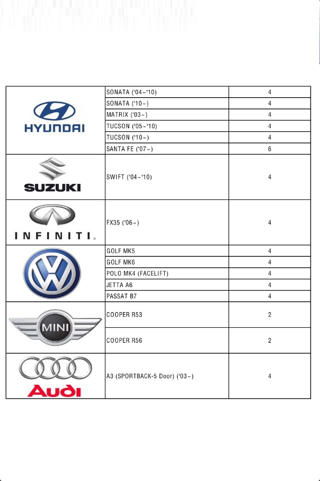 Customised 3M/AAA/Duo colour Carmat/Custom Fit Sunshade/Keyless/Reverse Parking/HID - Page 3 Carlist1