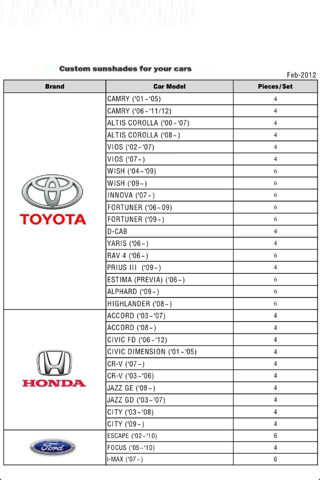 Customised 3M/AAA/Duo colour Carmat/Custom Fit Sunshade/Keyless/Reverse Parking/HID - Page 3 Carlist3