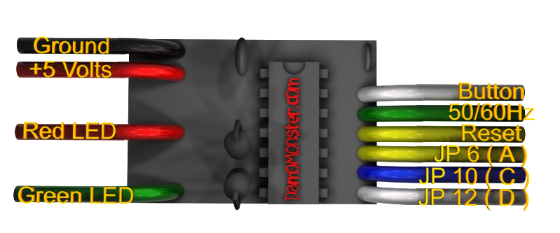 Tutoriais Saturn ModChip