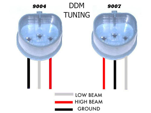 Junkyard Headlight Upgrade 90049007HighLowWiringAssignment_zpsf7cf5a0e