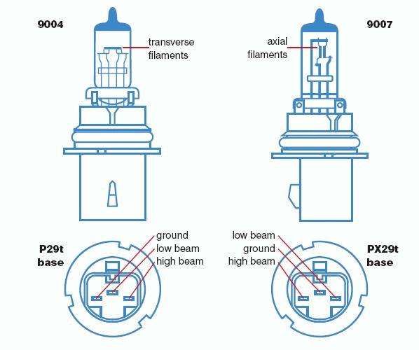 Junkyard Headlight Upgrade 9004vs9007_zps880f3165