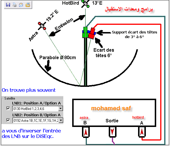 صور لتركيب اقمار على كارت ستاليت 107