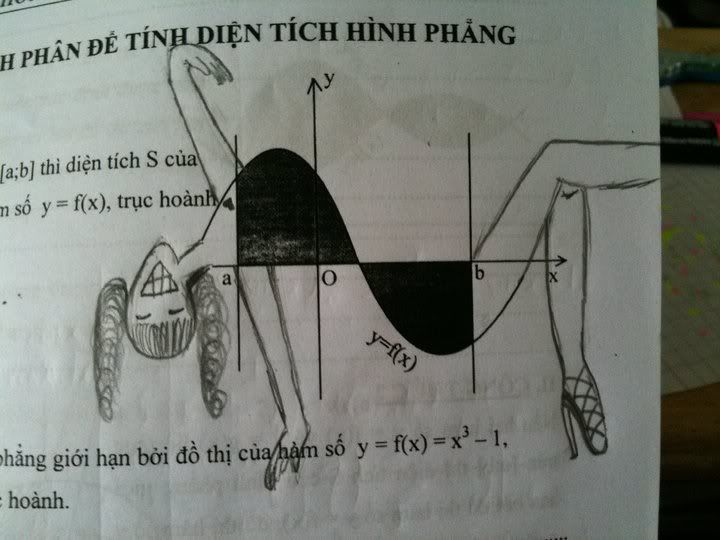 Nghệ thuật vẽ trên SGK Hai21