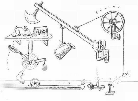 các cách tự tử T2