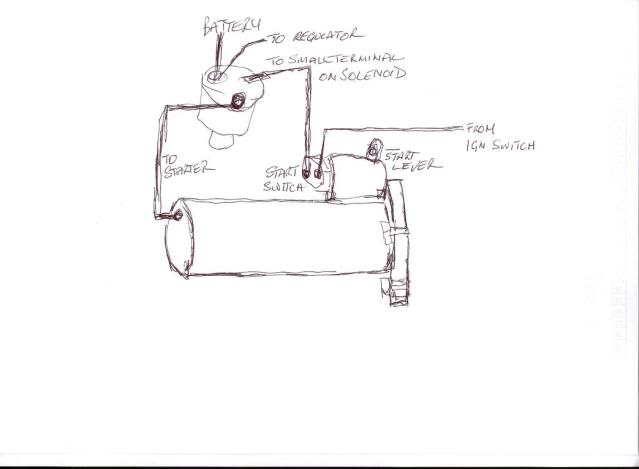 Fordson Major Wiring Diagram  Download Fordson Major